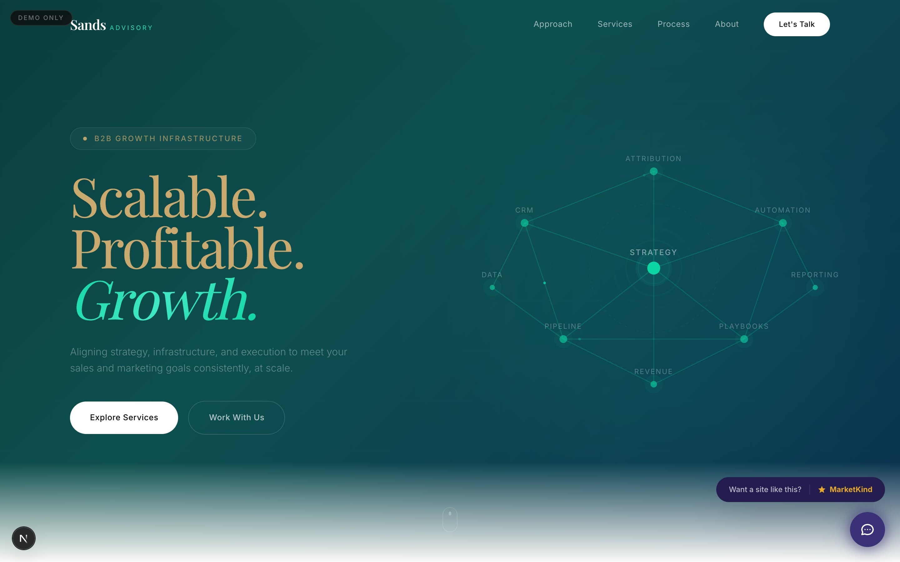 Sands Advisory demo website preview